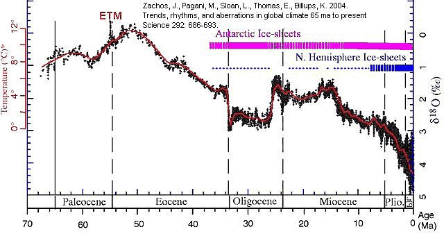 Многоточечный преобразователь температуры температуры Rosemount